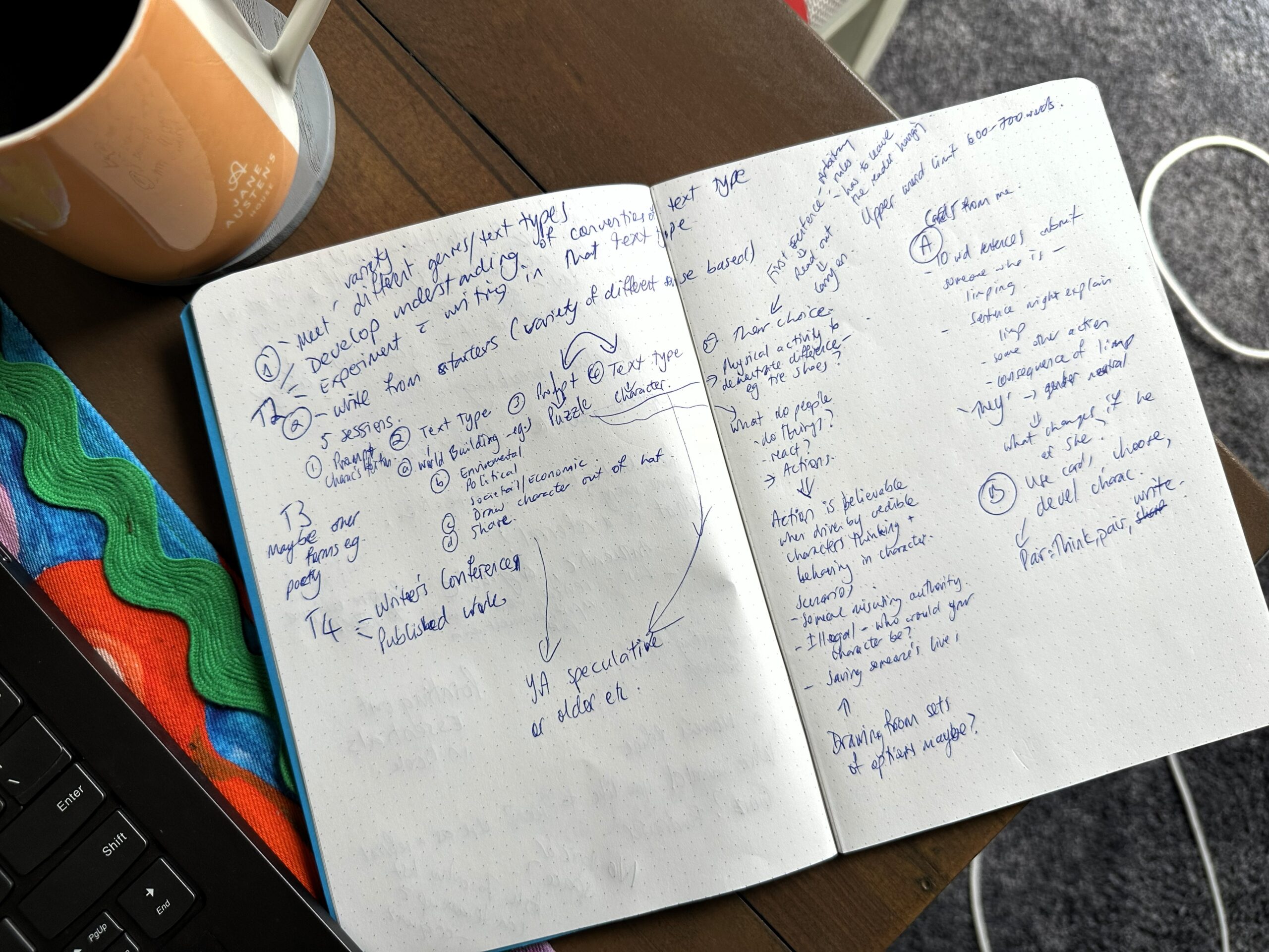 Handwritten notes and rough scribbles in a notebook showing early writing ideas and unstructured thinking.